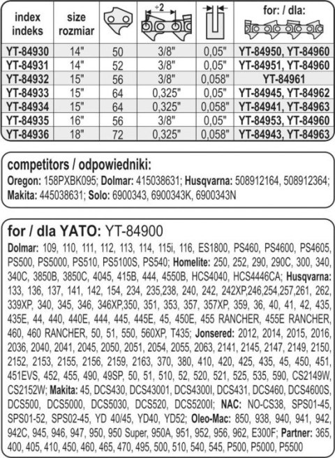 PROWADNICA ŁAŃCUCHA DO PILAREK 15'''' 325U PROWADNICA ŁAŃCUCHA DO PILAREK 15'''' 325U