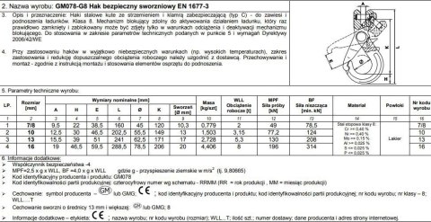 HAK BEZPIECZNY SWORZNIOWY 7/8MM WLL 2T HAK BEZPIECZNY SWORZNIOWY 7/8MM WLL 2T