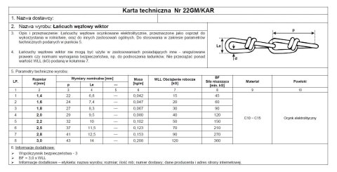 Łańcuch węzłowy VIKTOR ocynk 1.4MM - 30mb Łańcuch węzłowy VIKTOR ocynk 1.4MM - 30mb