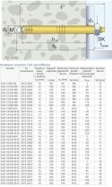 KOŁEK STALOWY 16*60/80/M10 2075.2050