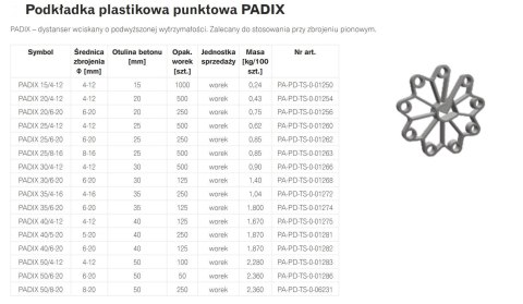 PODKŁADKA PLASTIKOWA PUNKTOWA 25mm /8-16mm PADIX PODKŁADKA PLASTIKOWA PUNKTOWA 25mm /8-16mm PADIX